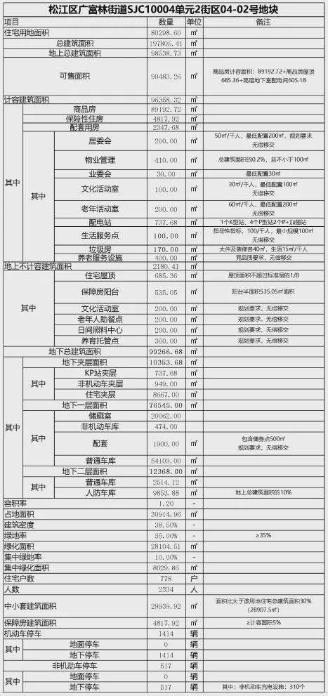 楼处测评-价格测评-位置户型球盟会app国贸海上原墅售(图2)