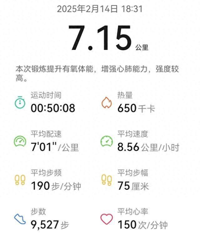 以专业装备提升跑步体验跑者时尚进化论：如何(图2)