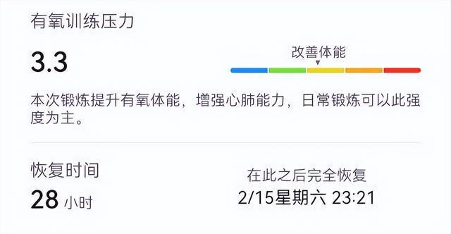 以专业装备提升跑步体验跑者时尚进化论：如何(图7)